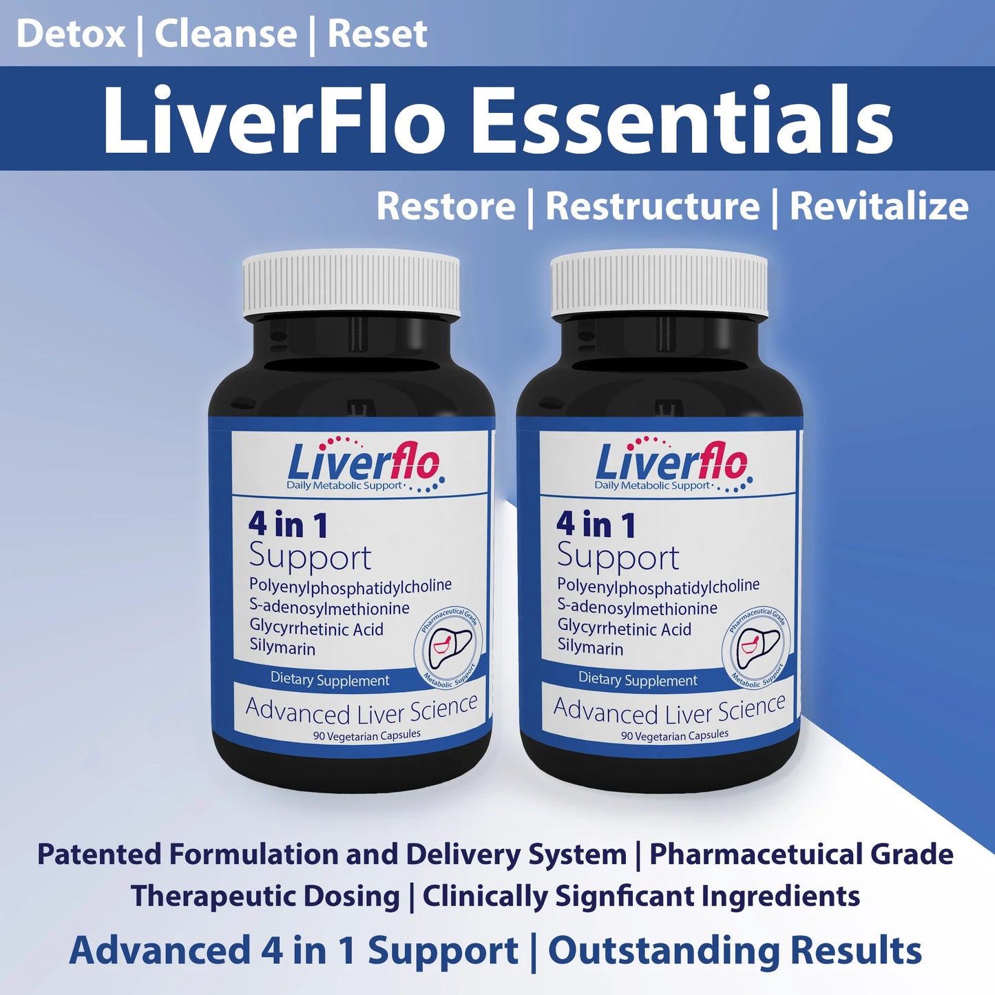 LiverFlo 4 in 1 Essentials 2 Pack - Premium, Patented, Exceptional, Proven Liver Support