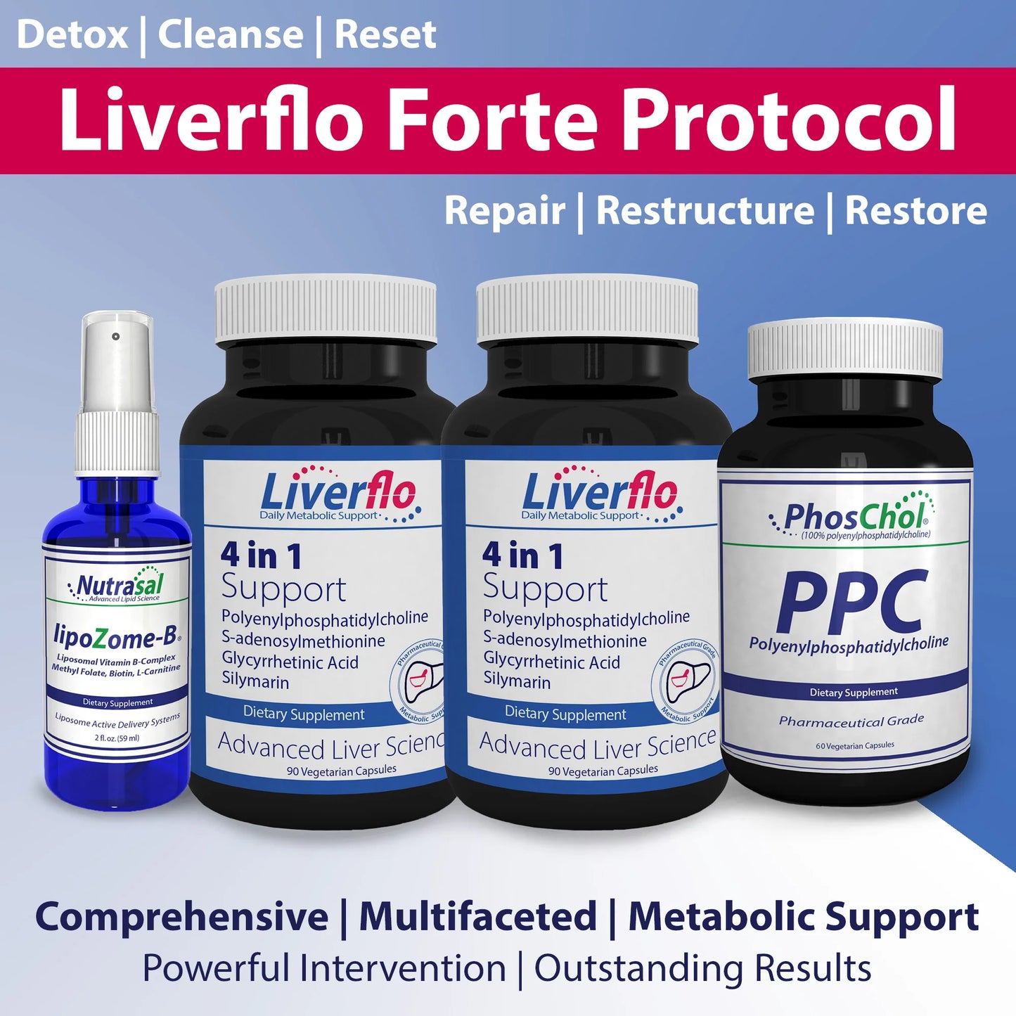 LiverFlo 4 in 1 Forte Protocol - The Ultimate Protocol for Liver Support and Function
